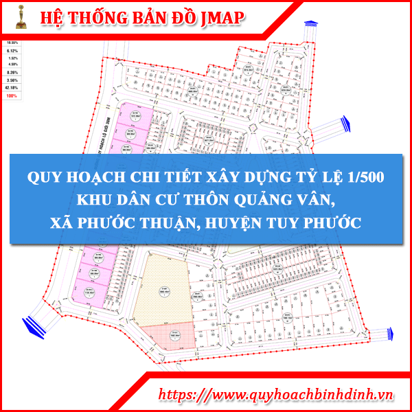 Quy hoạch tỷ lệ 1/500 Khu dân cư Thôn Quảng Vân, Xã Phước Thuận